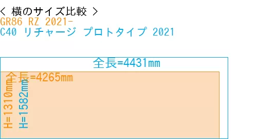 #GR86 RZ 2021- + C40 リチャージ プロトタイプ 2021